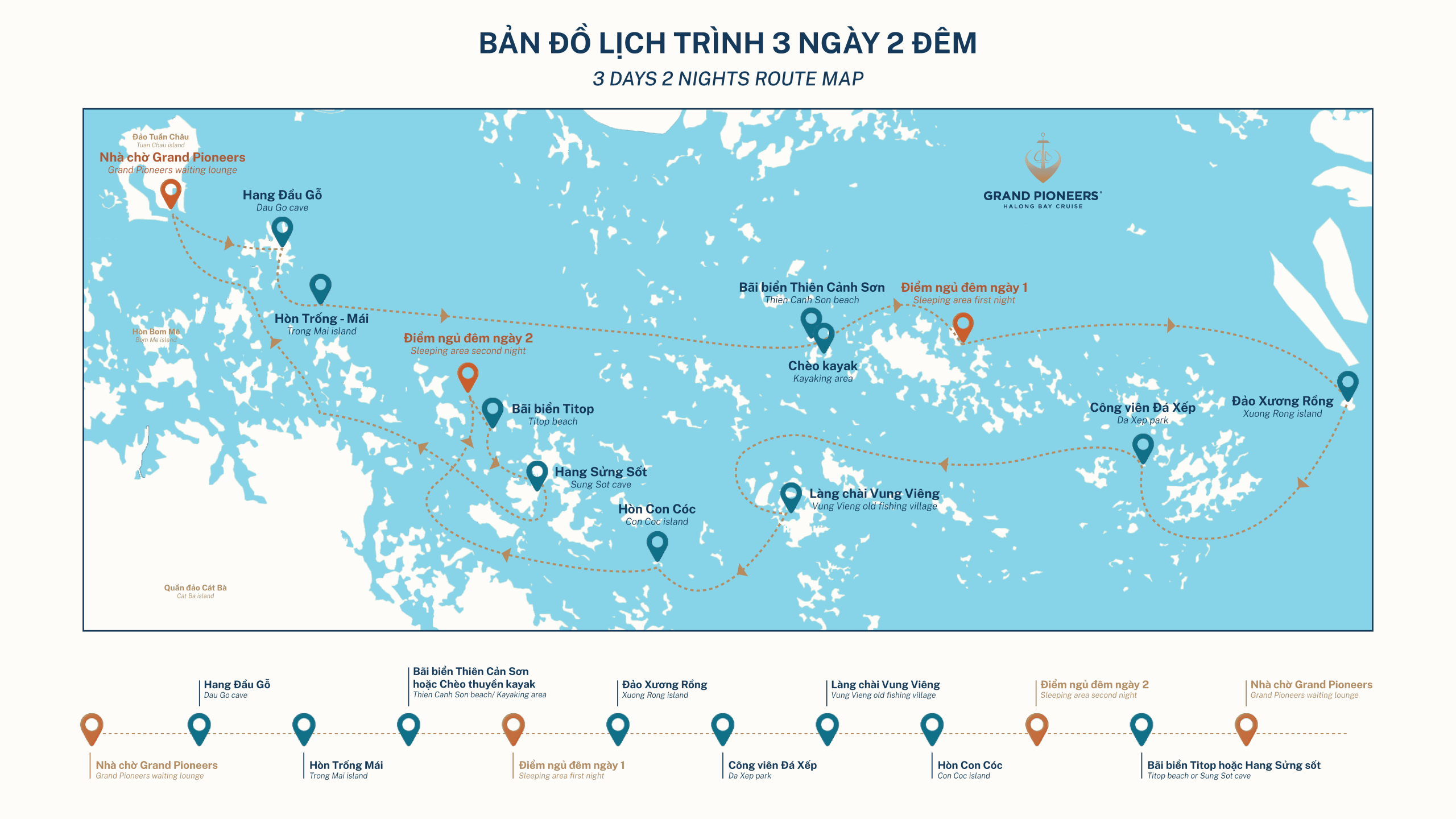 A heritage-focused voyage through quieter bays and cultural landscapes